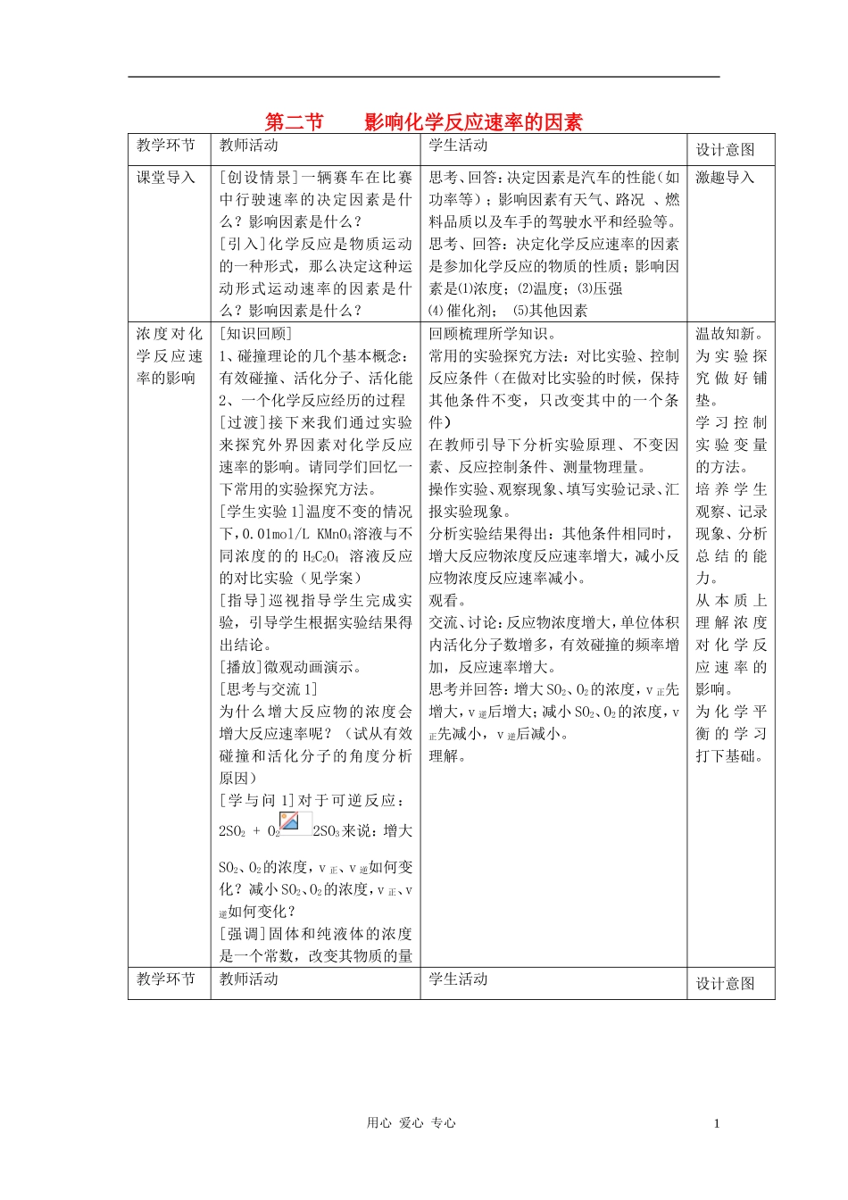高中化学 第二章 化学反应速率和化学平衡 第二节 影响化学反应速率的因素教案 (1)新人教版选修4_第1页