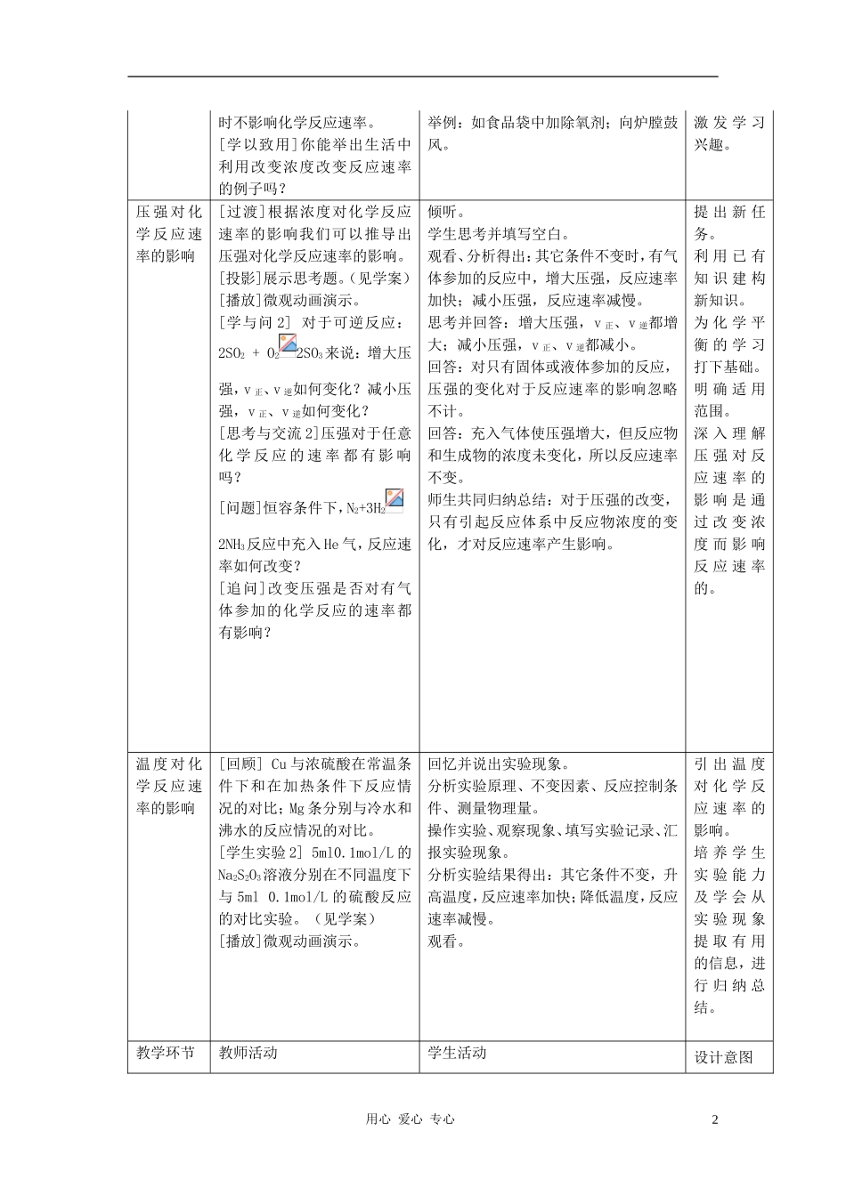 高中化学 第二章 化学反应速率和化学平衡 第二节 影响化学反应速率的因素教案 (1)新人教版选修4_第2页