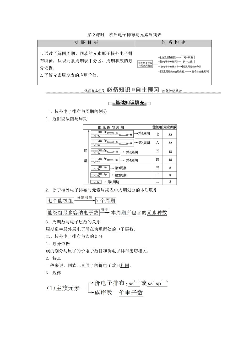 高中化学 第1章 原子结构与元素性质 第2节 第2课时 核外电子排布与元素周期表教案 鲁科版选择性必修2-鲁科版高中选择性必修2化学教案_第1页