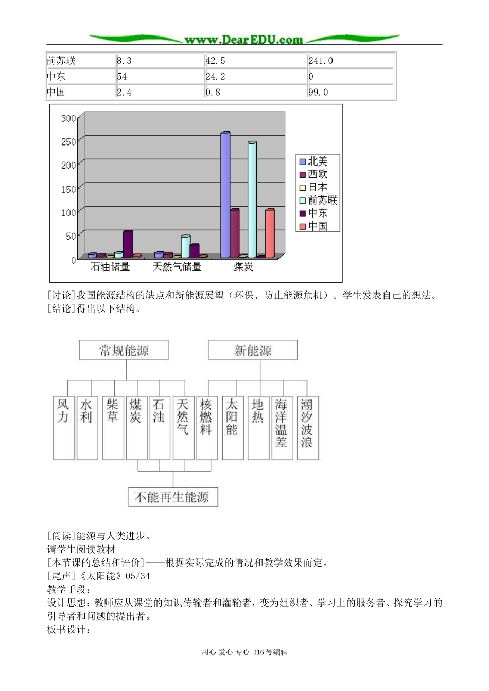 高中化学旧人教第一册必修化学反应中的能量变化3_第3页