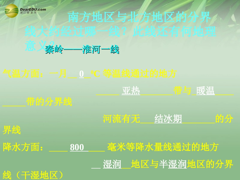 八年级地理下册 第七章 南方地区 第一节 自然特征与农业课件_第3页