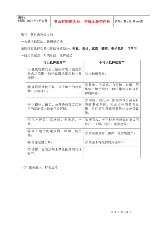 监理合同管理培训课件