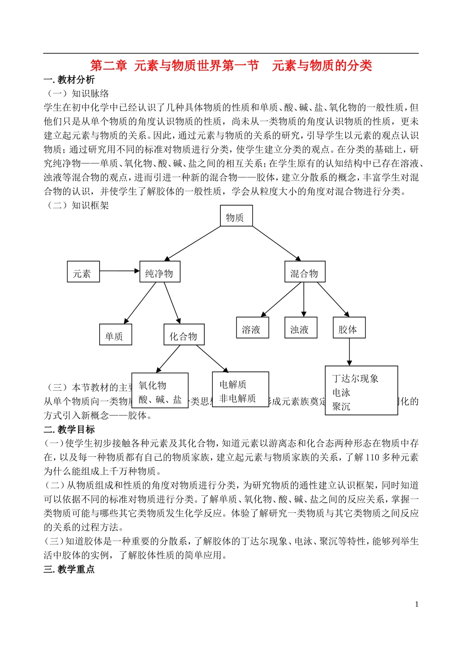 高中化学 2.1《元素与物质的分类（1）》教案 鲁科版必修1._第1页