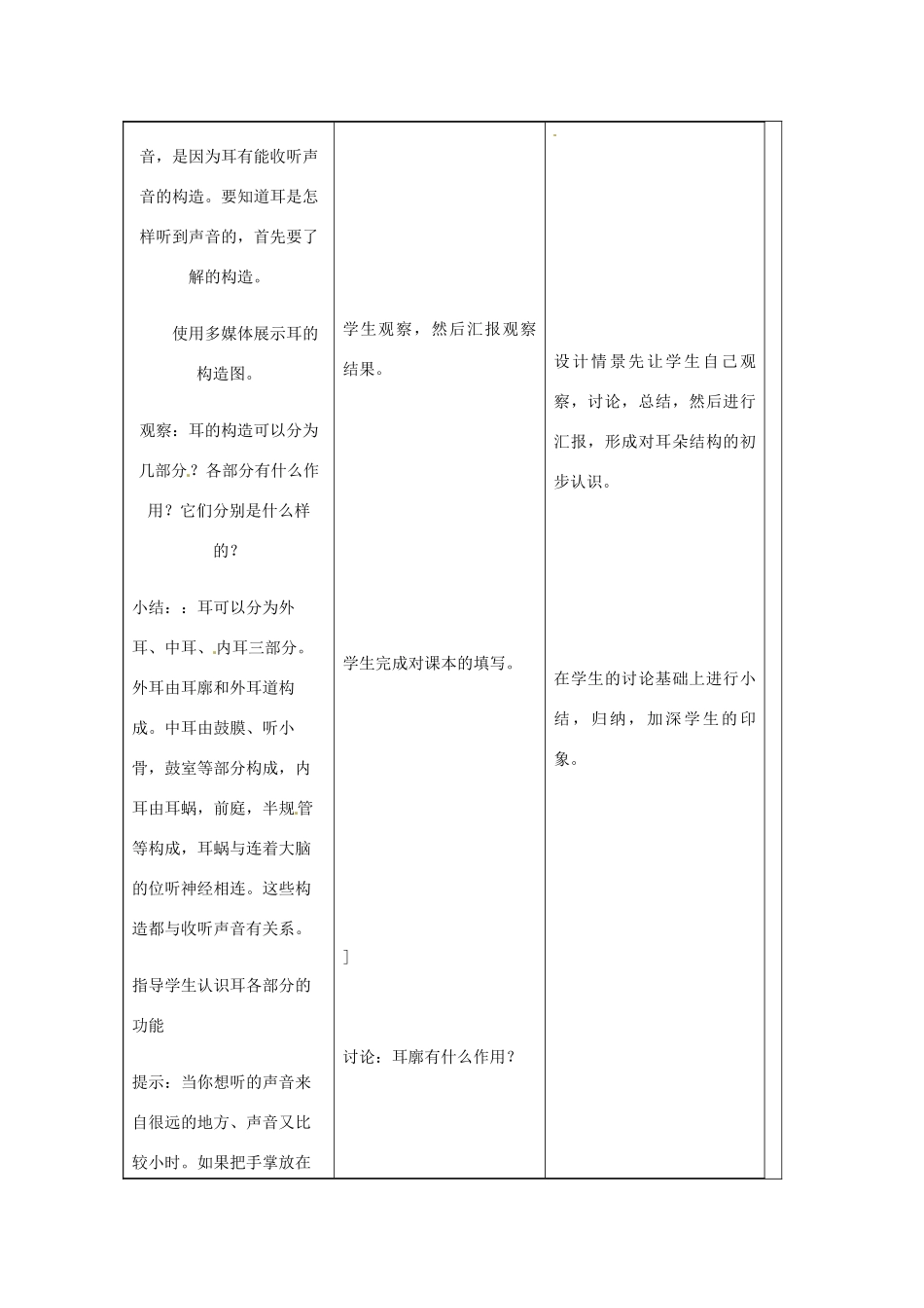 八年级生物上册 6.16.2《人体对信息的感知》第2课时教案 （新版）苏科版-（新版）苏科版初中八年级上册生物教案_第2页