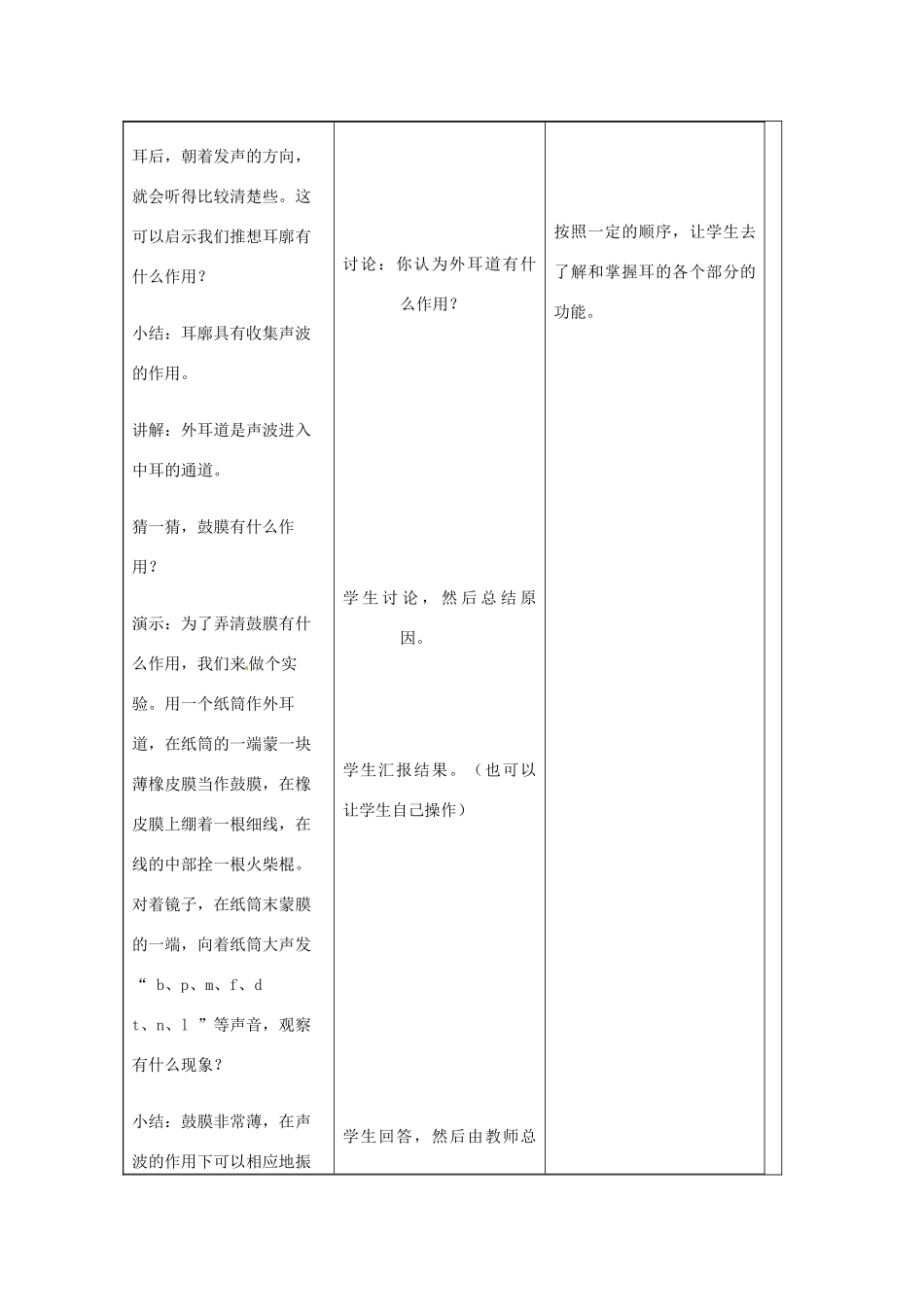 八年级生物上册 6.16.2《人体对信息的感知》第2课时教案 （新版）苏科版-（新版）苏科版初中八年级上册生物教案_第3页