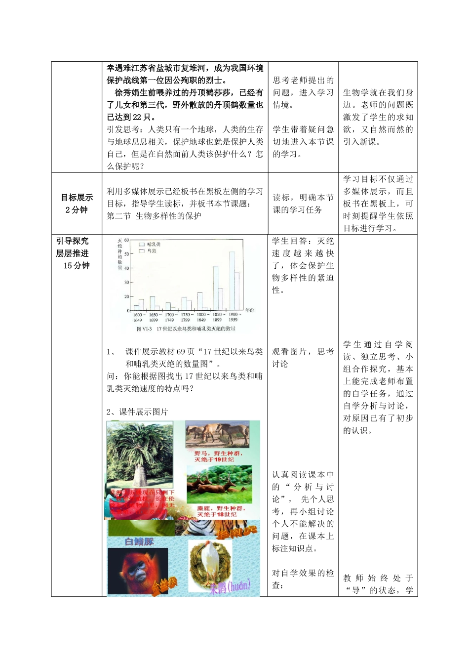 -八年级生物下册 6.2.2 生物多样性的保护优秀教案 济南版-济南版初中八年级下册生物教案_第2页