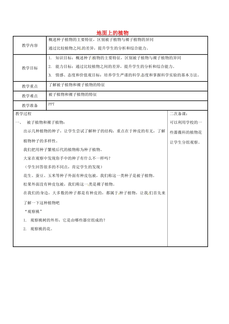 江苏省苏州市工业园区东沙湖学校七年级生物下册 地面上的植物（第二课时）教案 苏科版_第1页