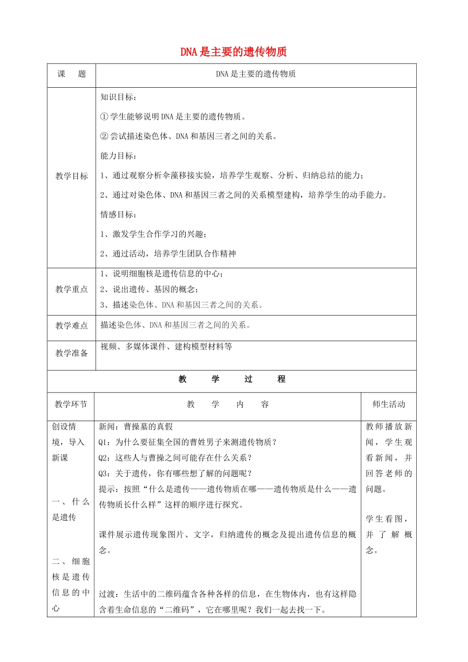 八年级生物下册 第八单元 生物的生殖、发育与遗传 第二十二章 生物的遗传和变异 第一节 DNA是主要的遗传物质教案1（新版）苏教版-（新版）苏教版初中八年级下册生物教案_第1页