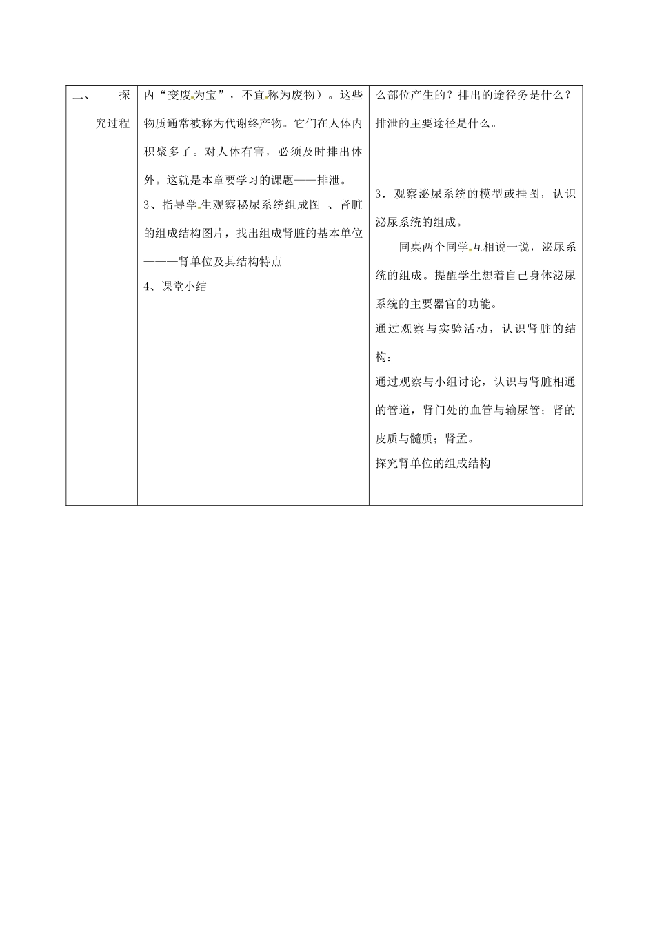江苏省镇江市八年级生物上册 15.2 人体内废物的排出教学设计1 （新版）苏科版-（新版）苏科版初中八年级上册生物教案_第2页