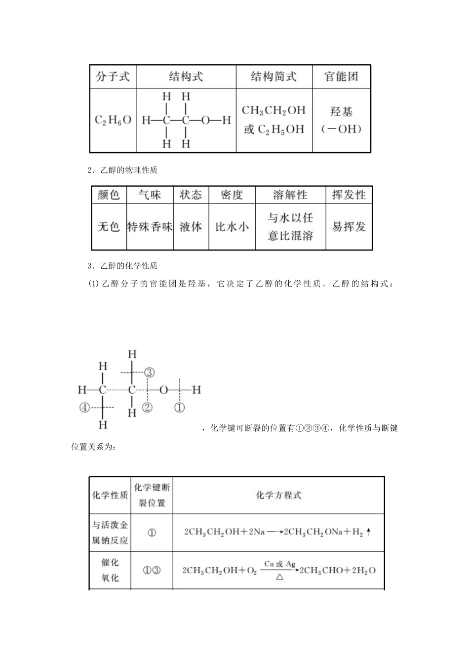 高中化学 第1部分 专题4 第二单元 第一课时 醇的性质和应用讲义（含解析）苏教版选修5-苏教版高二选修5化学教案_第3页