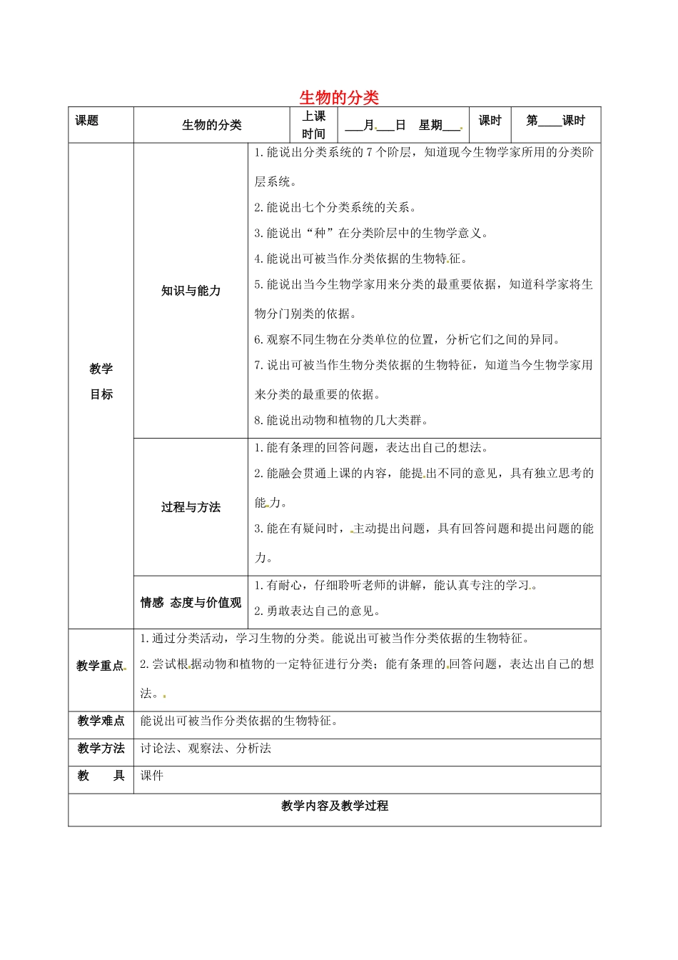 江苏省太仓市第二中学七年级生物下册 13.1 生物的分类教案 苏教版_第1页
