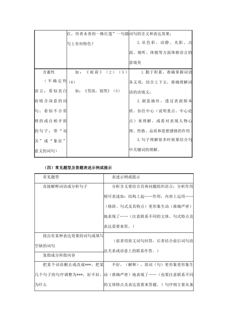 高中语文 咬文嚼字教案3 新人教版必修5_第3页