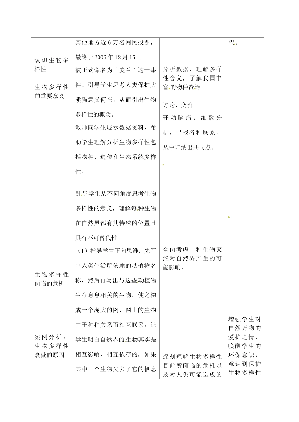 江苏省丹阳市第三中学八年级生物下册《26-1 保护生物多样性》教案 苏科版_第2页