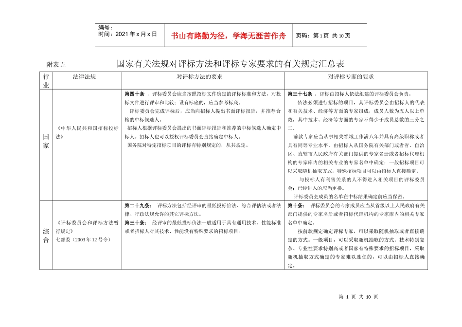 国家和省级有关法规对评标方法和专家要求一览表_第1页