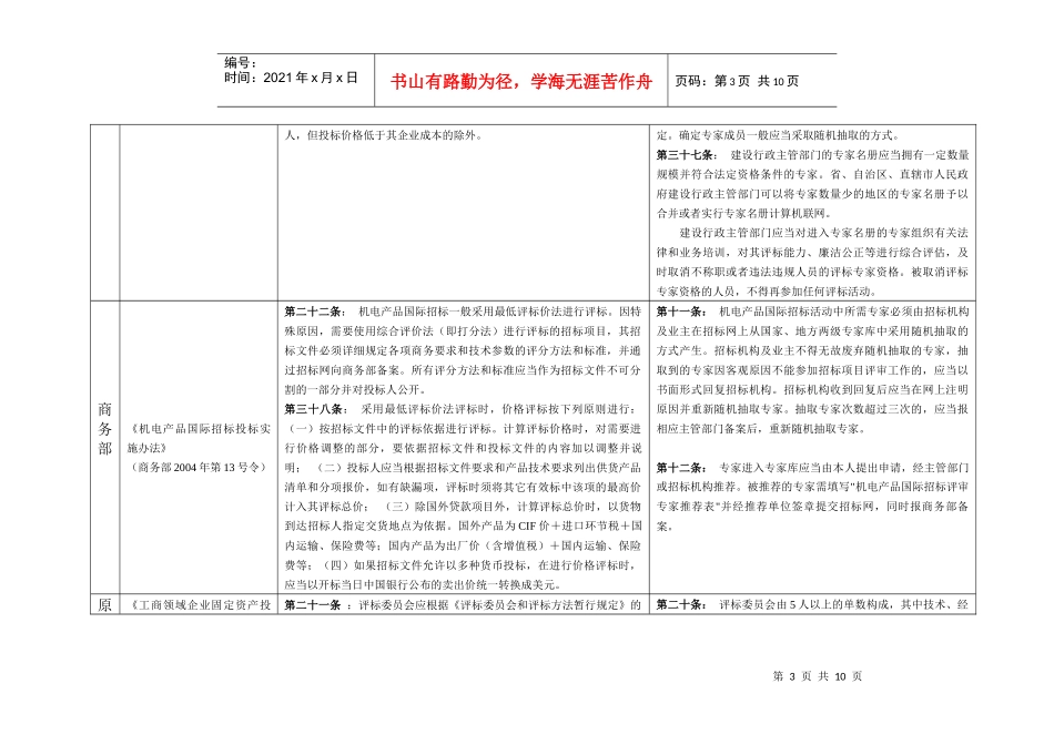 国家和省级有关法规对评标方法和专家要求一览表_第3页