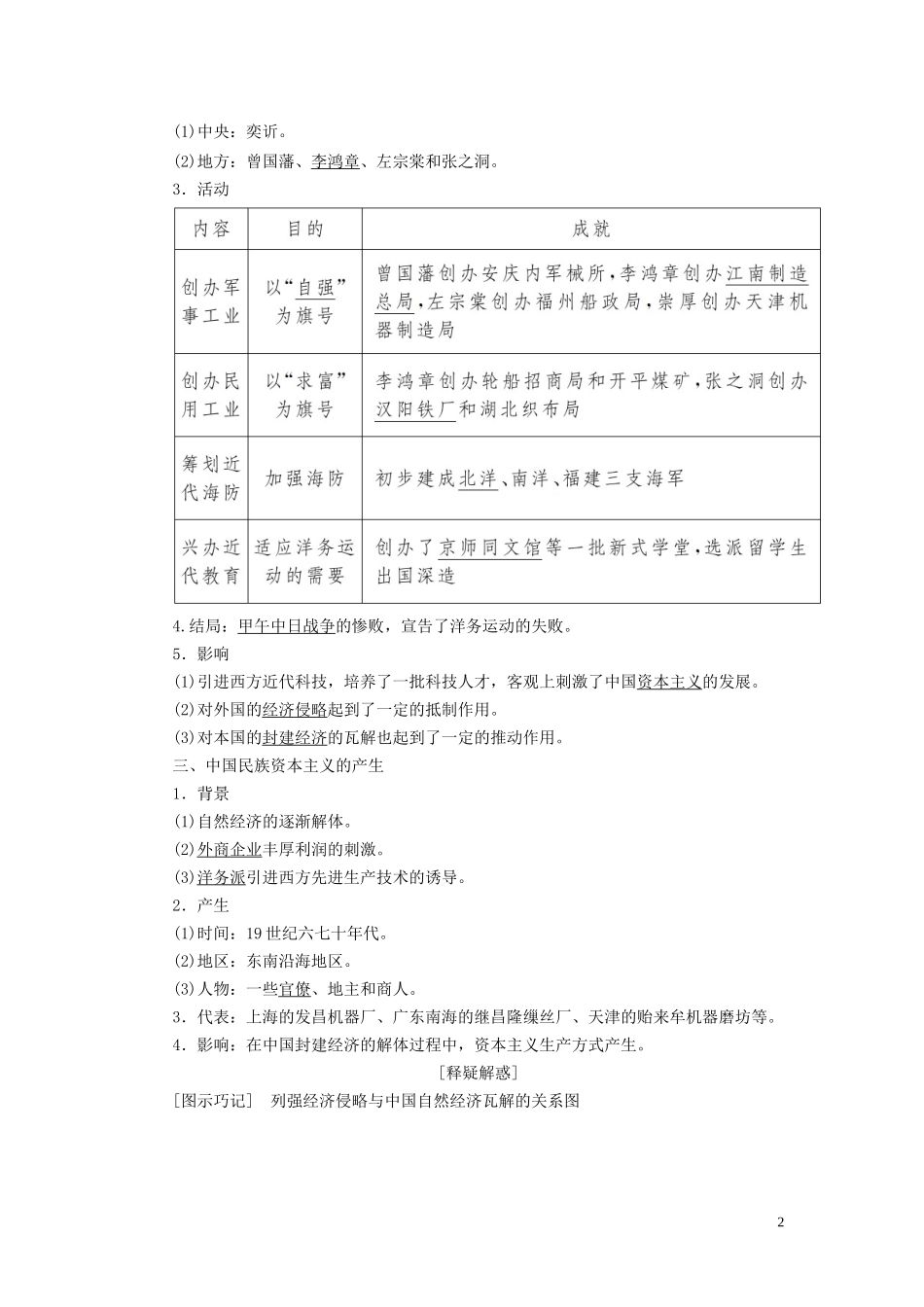 高中历史 第三单元 近代中国经济结构的变动与资本主义的曲折发展 第9课 近代中国经济结构的变动教案 新人教版必修2-新人教版高一必修2历史教案_第2页