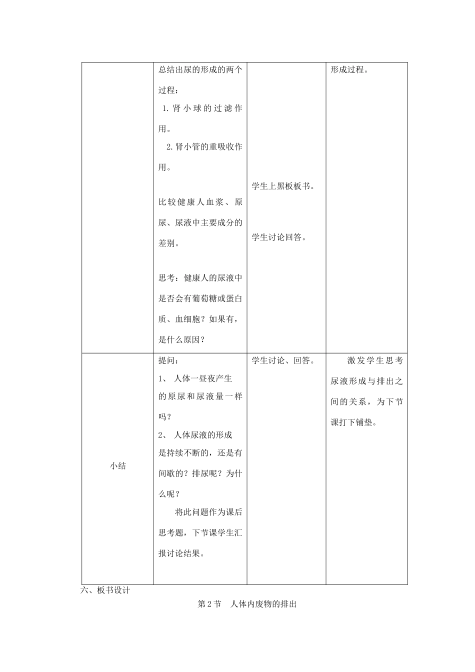 八年级生物上册 6.15.2《人体内废物的排出》教案 （新版）苏科版-（新版）苏科版初中八年级上册生物教案_第3页