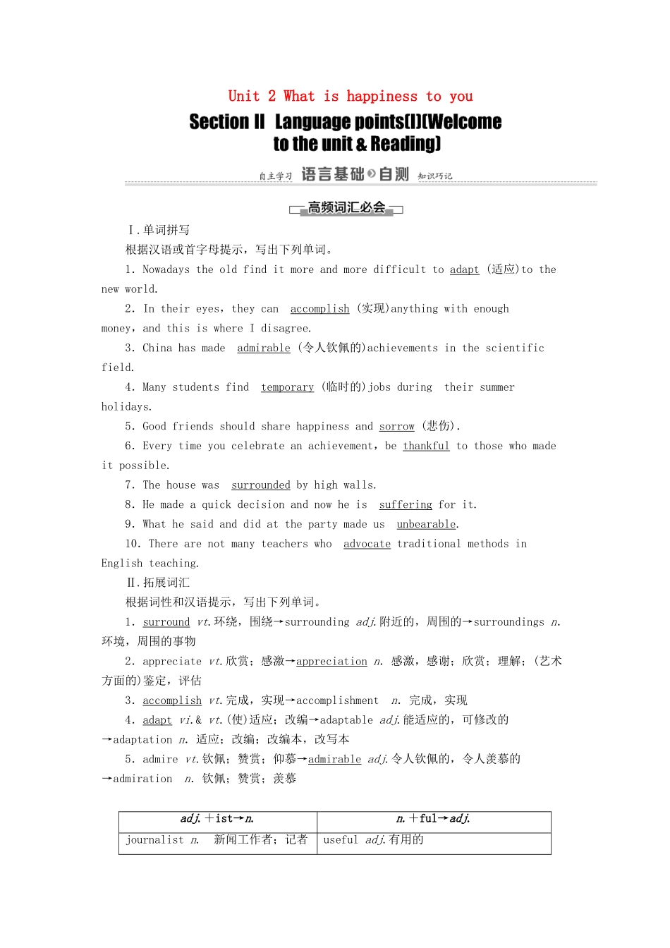 高中英语 Unit 2 What is happiness to you Section Ⅱ Language points（Ⅰ）（Welcome to the unit  Reading）（教师用书）教案 牛津译林版选修6-牛津版高二选修6英语教案_第1页