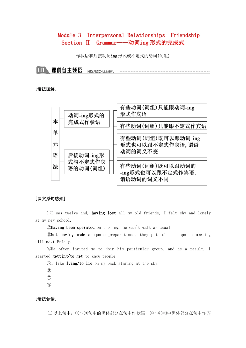 高中英语 Module 3 Interpersonal Relationships—Friendship Section Ⅱ Grammar—动词-ing形式的完成式教案 外研版选修6-外研版高二选修6英语教案_第1页