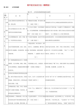 高中语文 知识大全 古代诗词鉴赏三