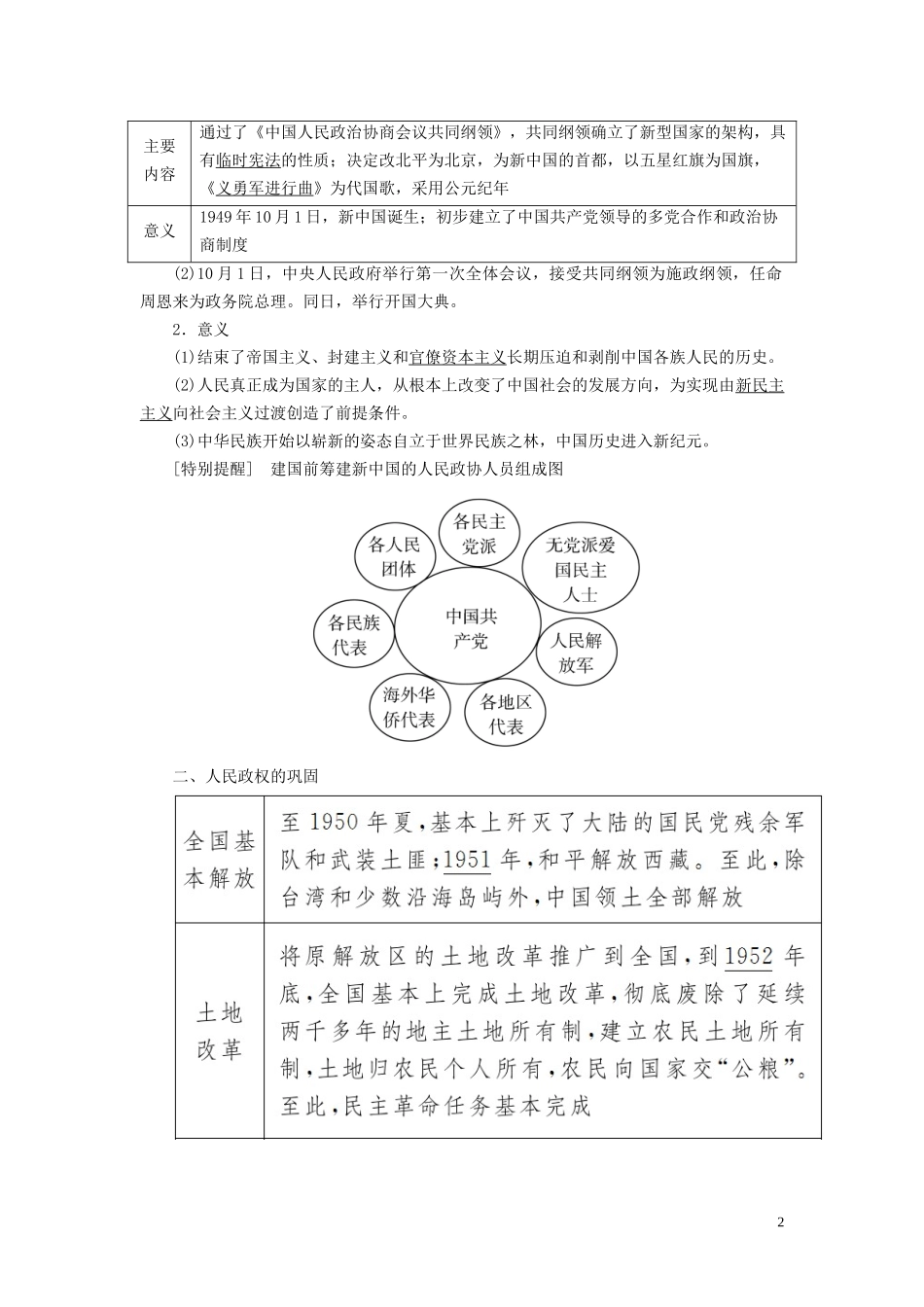 高中历史 第9单元 中华人民共和国成立和社会主义革命与建设 第26课 中华人民共和国成立和向社会主义的过渡教案 新人教版必修《中外历史纲要（上）》-新人教版高一必修历史教案_第2页