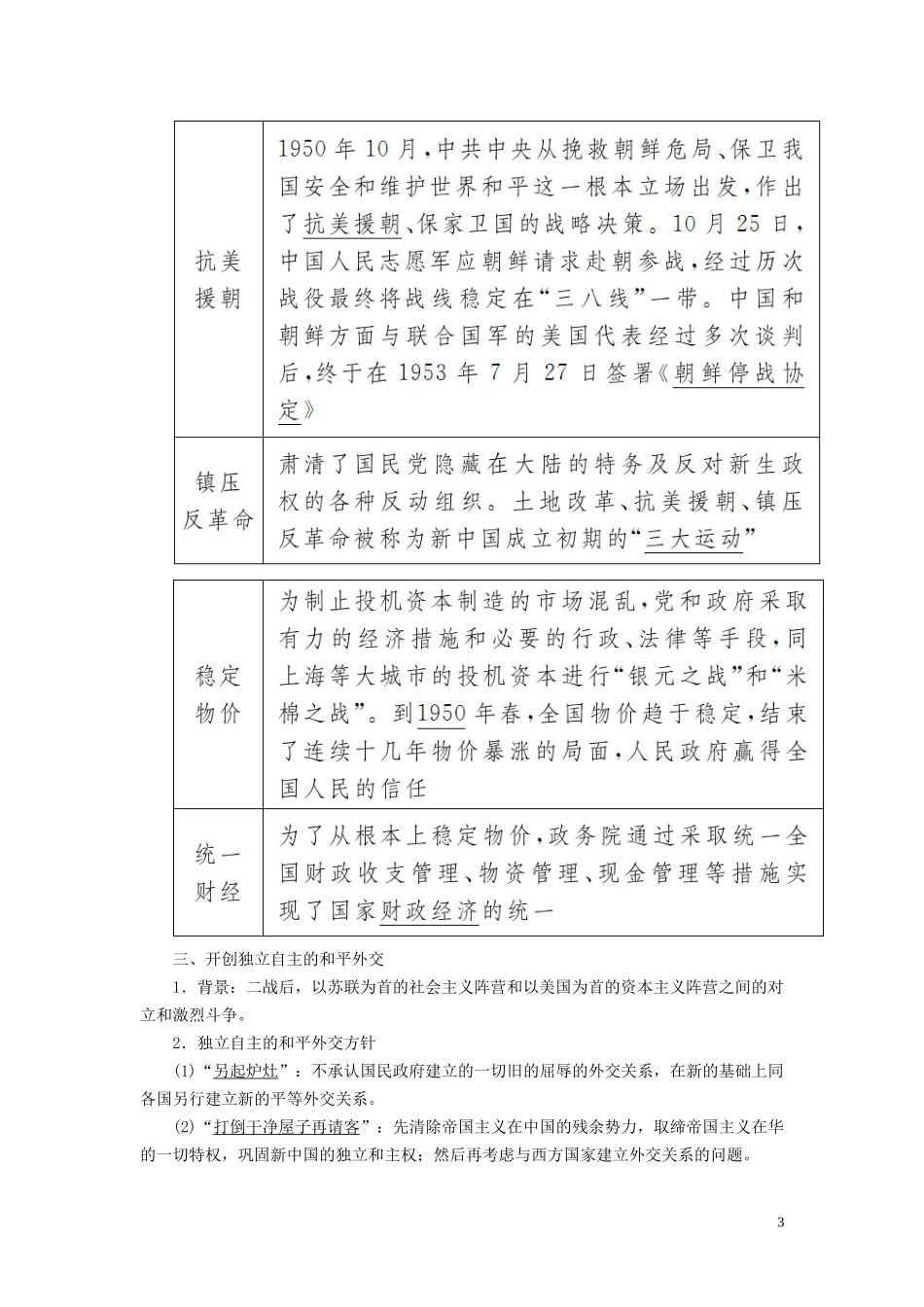 高中历史 第9单元 中华人民共和国成立和社会主义革命与建设 第26课 中华人民共和国成立和向社会主义的过渡教案 新人教版必修《中外历史纲要（上）》-新人教版高一必修历史教案_第3页