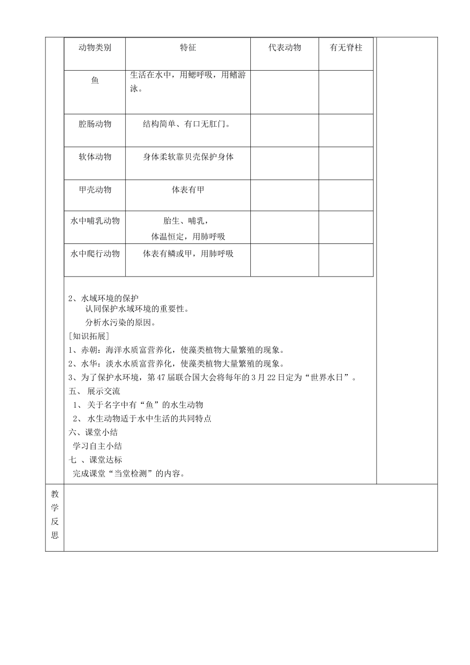 湖南省茶陵县世纪星实验学校八年级生物 第五单元《第一节 生活在水中的动物（第二课时）》教案_第2页