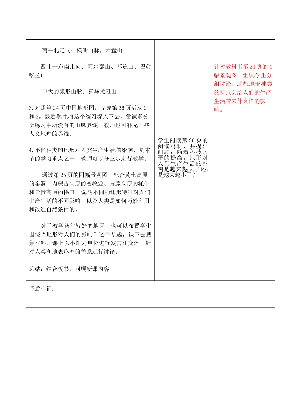 江苏省昆山市锦溪中学八年级地理上册《2.1 地形和地势》（第2课时）教案 新人教版_第2页