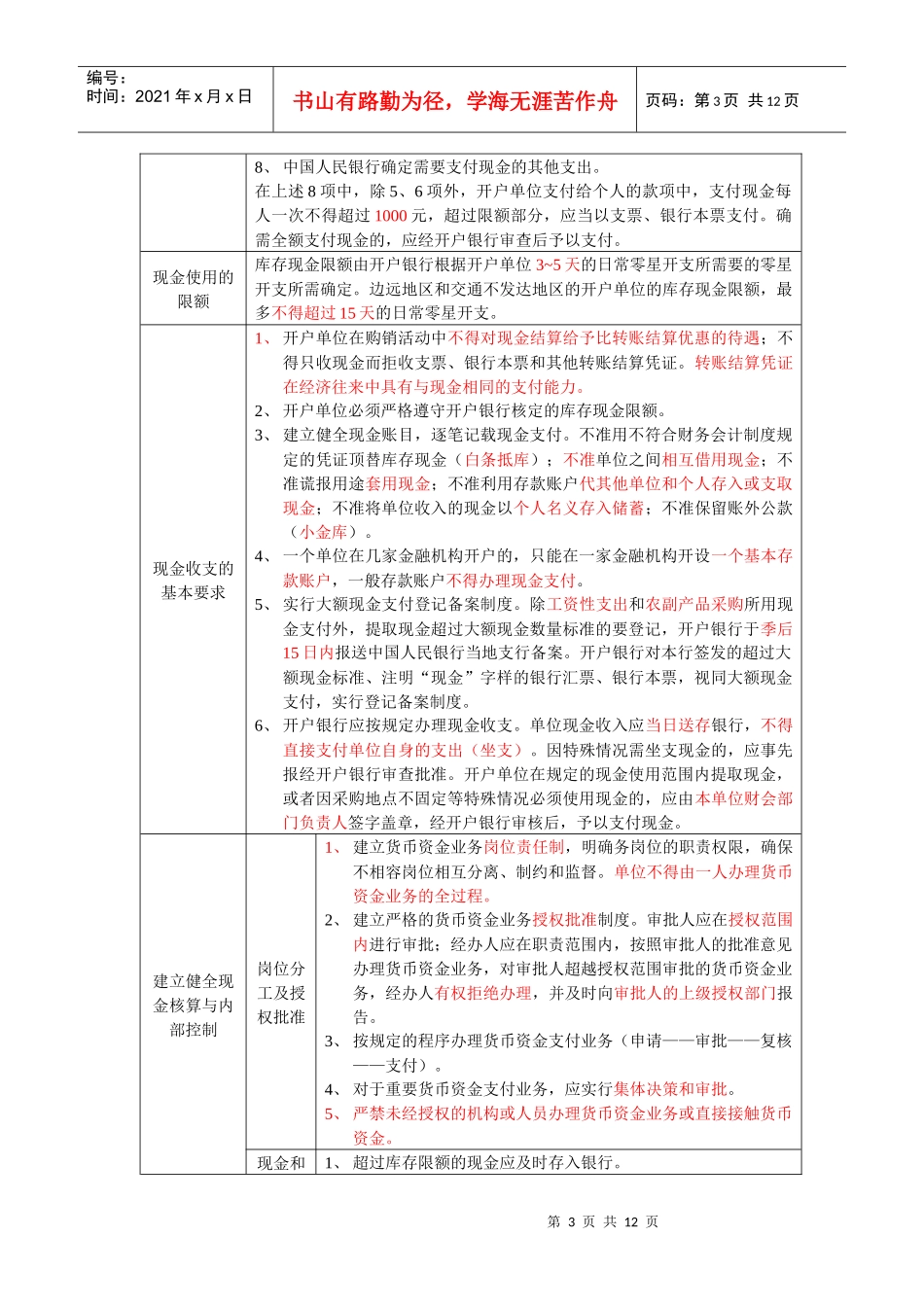 XXXX财经法规第三课_第3页