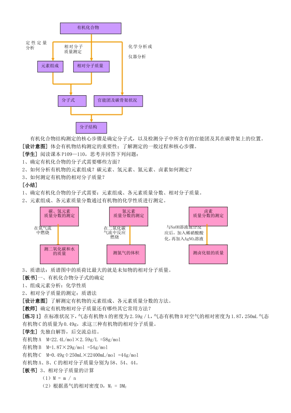 高中化学 第3章 第2节 有机化合物结构的测定 第1课时教案 鲁科版选修5-鲁科版高二选修5化学教案_第2页
