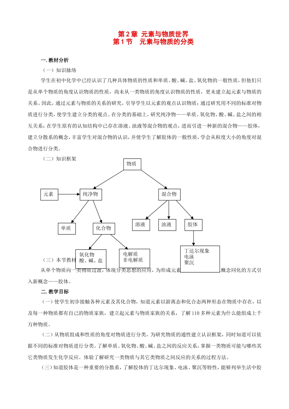 高中化学第2章 元素与物质世界教案与练习 必修一_第1页