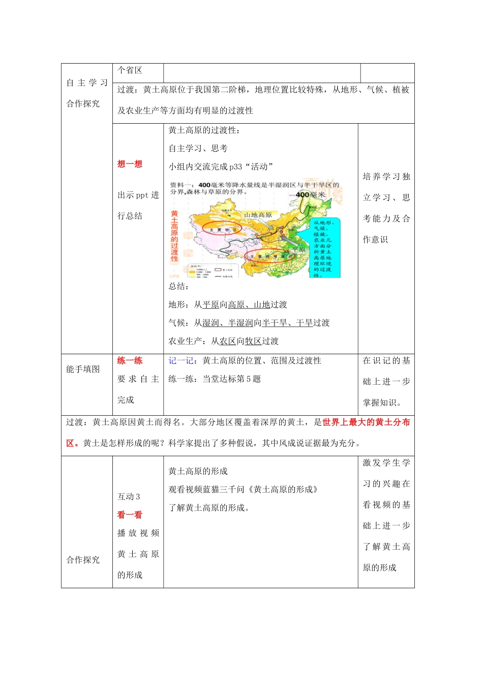 -八年级地理下册 6.3 黄土高原优秀教案 （新版）商务星球版-（新版）商务星球版初中八年级下册地理教案_第3页
