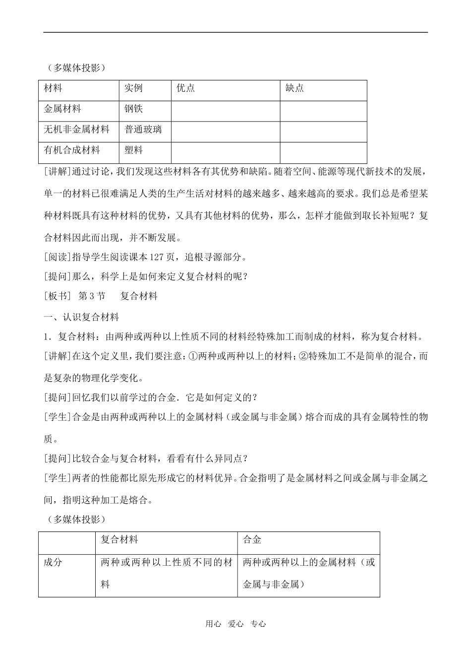 高中化学复合材料鲁教版必修一_第2页