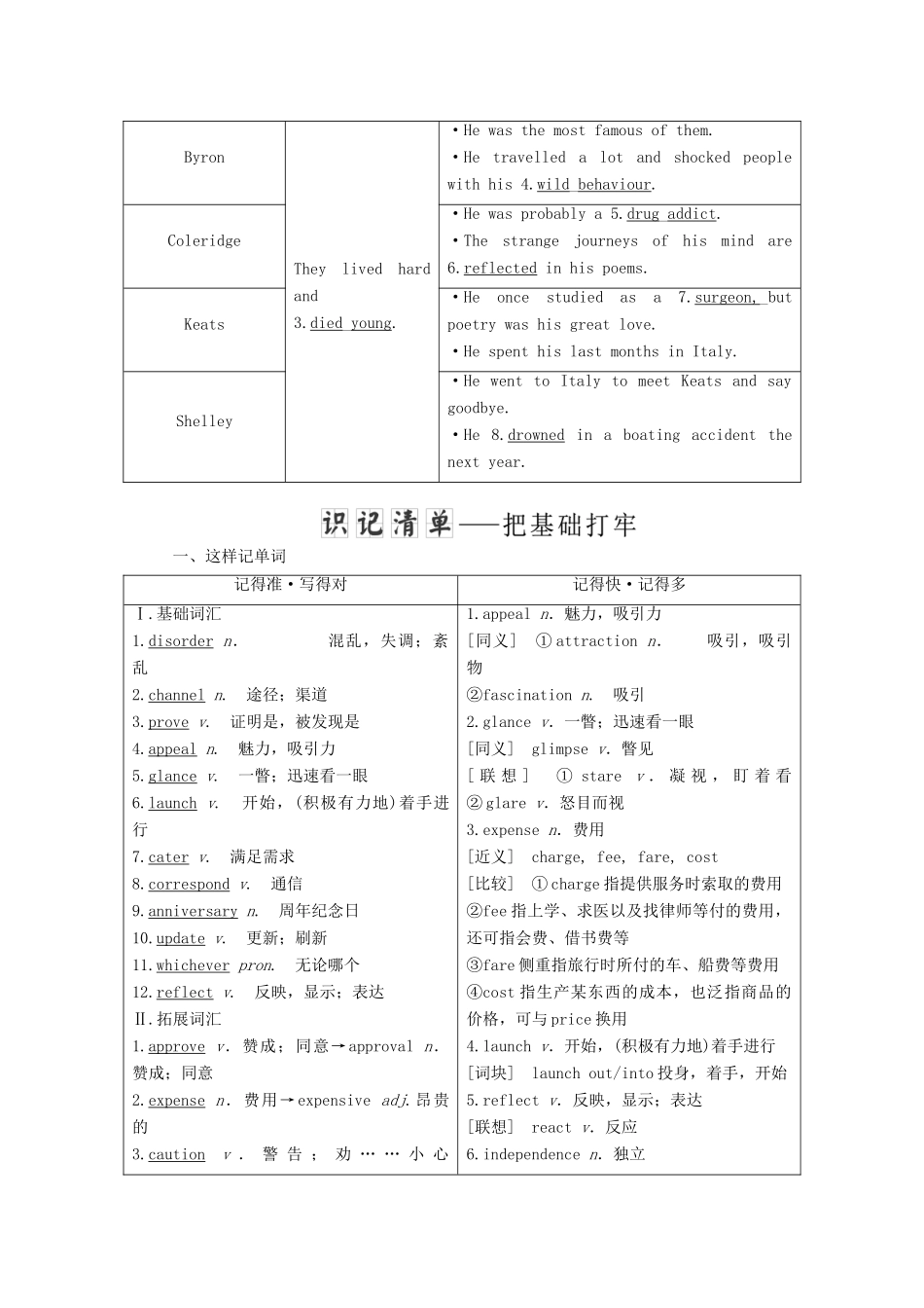 高中英语 Module 6 The Tang Poems Section Ⅳ Other Parts of the Module教案（含解析）外研版选修8-外研版高二选修8英语教案_第2页