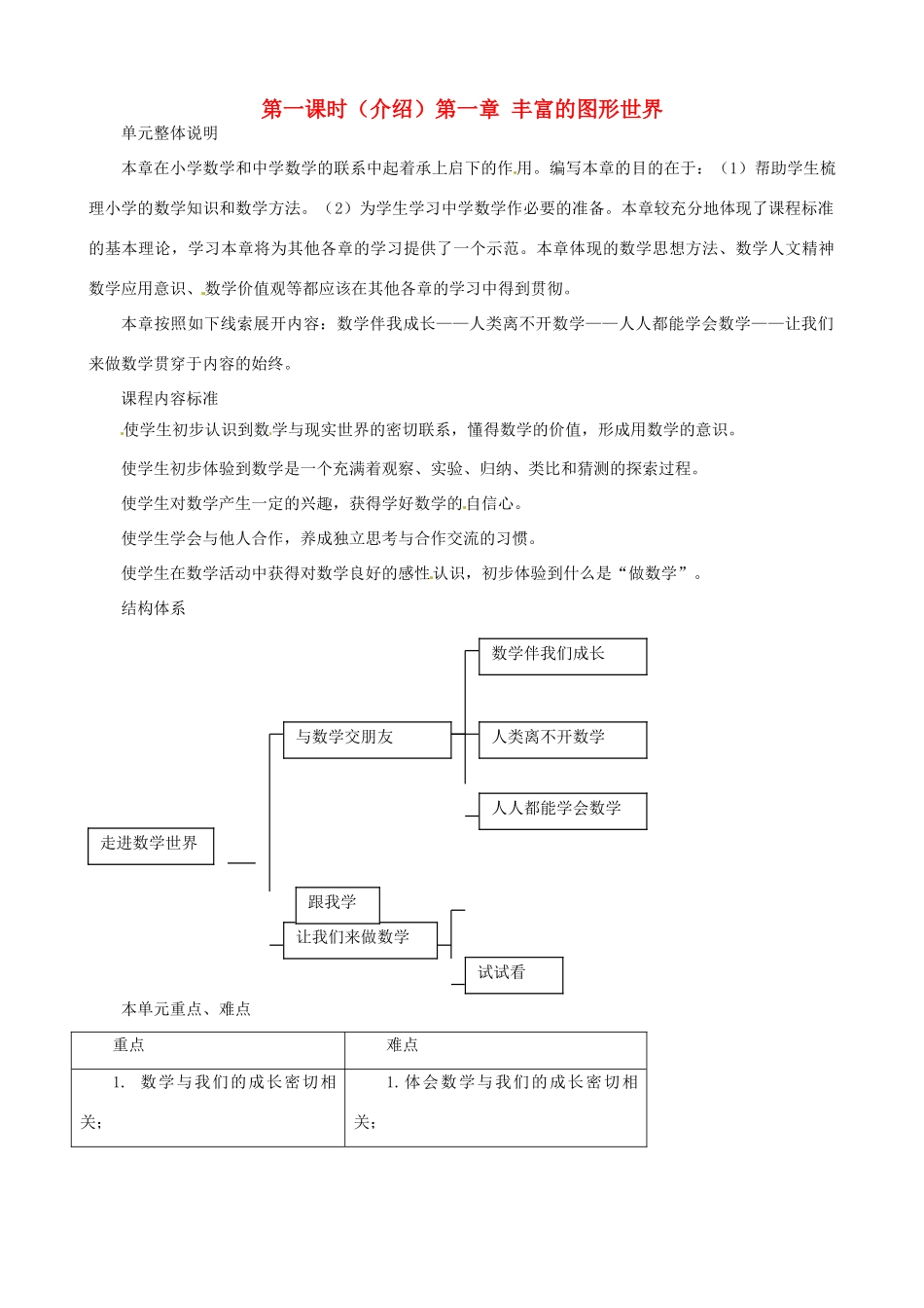 黑龙江省虎林市八五零农场学校七年级数学上册 第一章第1节丰富的图形世界教案_第1页