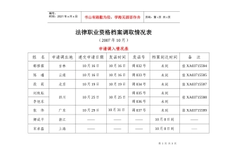法律职业资格档案调取情况表9doc-法律职业资格档案调取