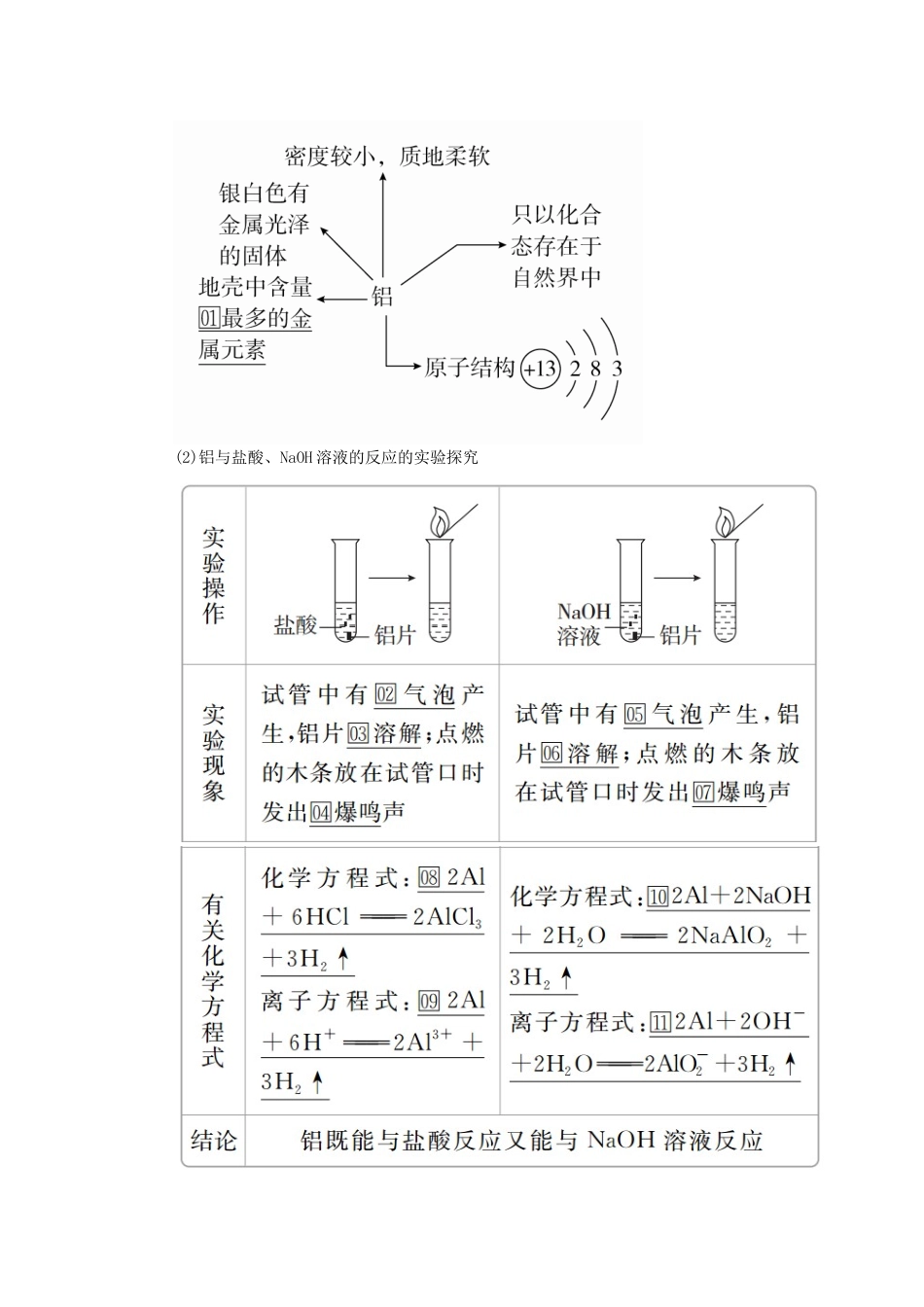 高中化学 第三章 第二节 第一课时 铁合金 铝和铝合金教案 新人教版必修第一册-新人教版高一第一册化学教案_第2页