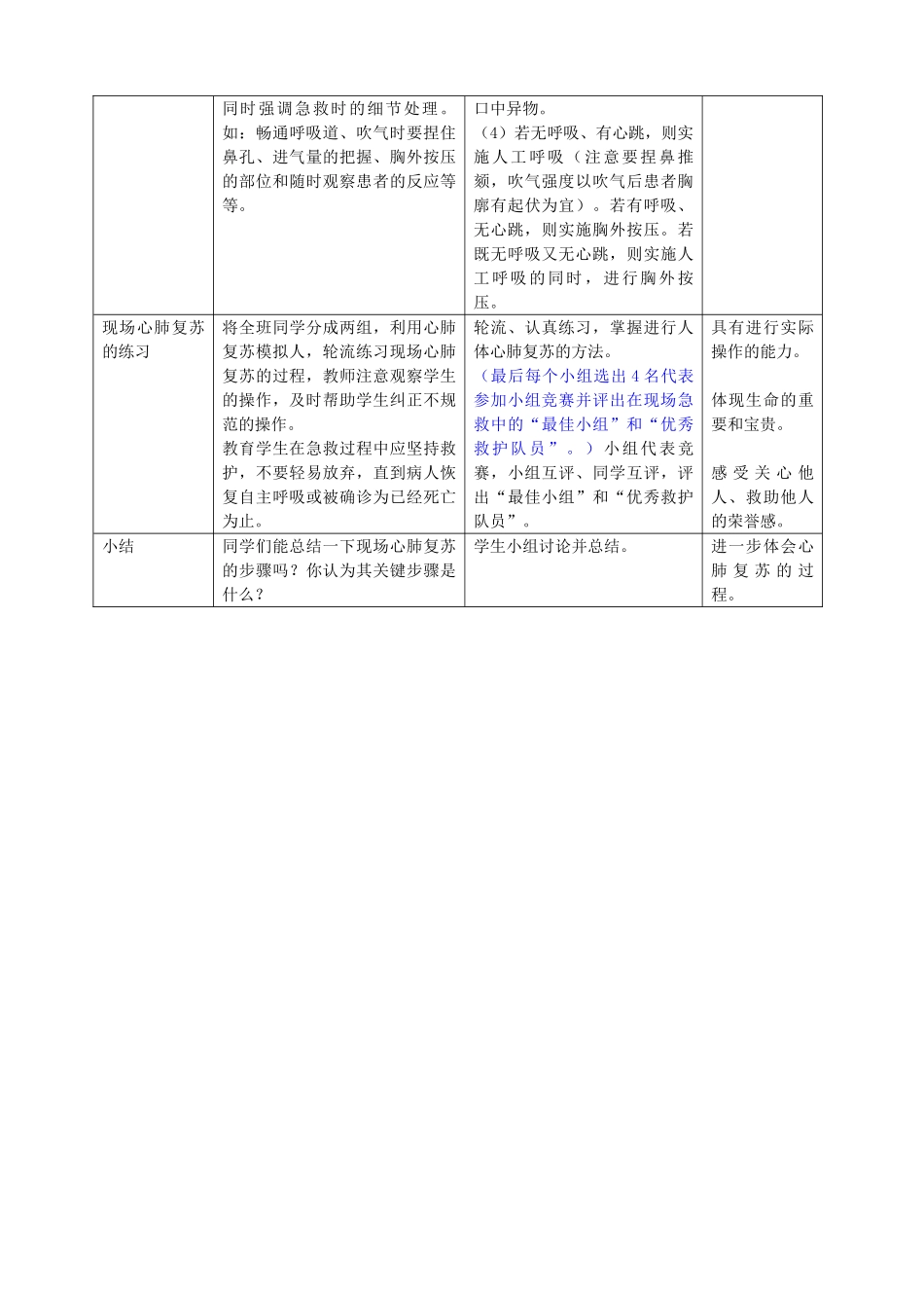 八年级生物上册 第3章 健康与疾病 第3节 医药常识与医疗技术（第2课时）同步教案 沪教版-沪教版初中八年级上册生物教案_第2页