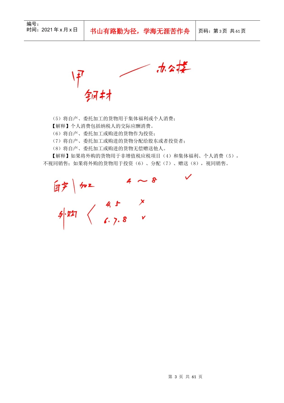 XXXX年第六章__增值税和消费税法律制度(完整版)_第3页