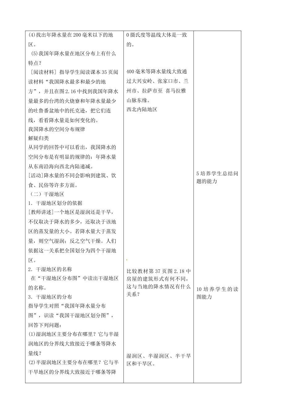 吉林省四平市第十七中学八年级地理上册 2.2.2 东西干湿的差异教案 新人教版_第2页