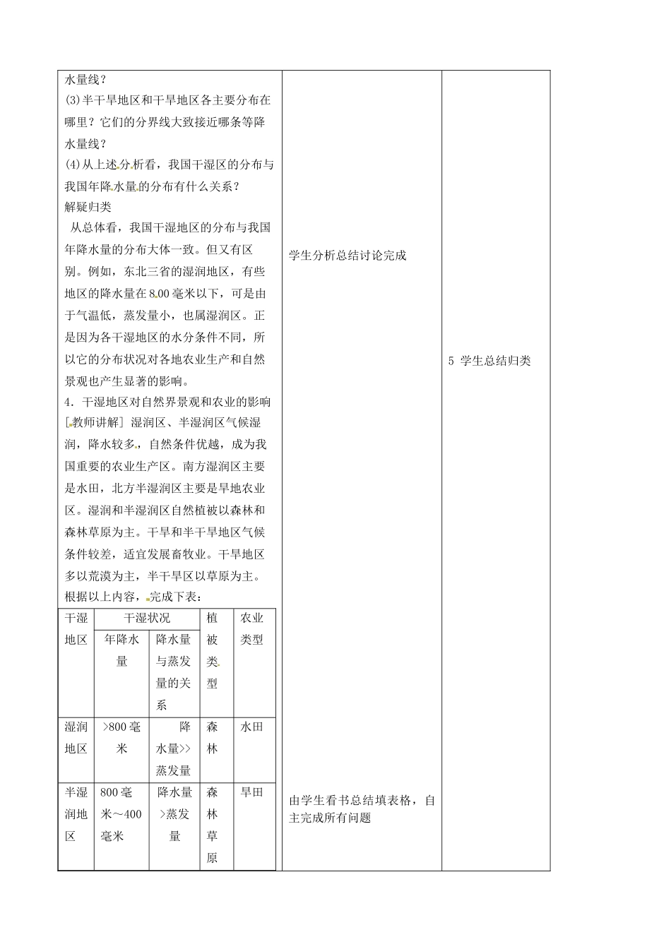 吉林省四平市第十七中学八年级地理上册 2.2.2 东西干湿的差异教案 新人教版_第3页