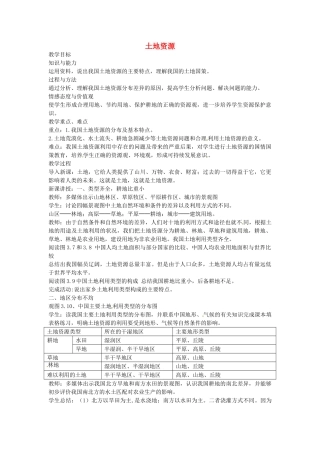 黑龙江省哈尔滨市第四十一中学八年级地理上册 3.2 土地资源教学设计教案 （新版）新人教版