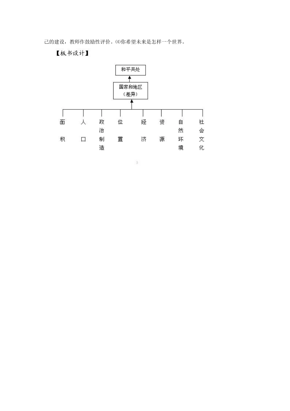 八年级地理上册 第四章 第一节《国家和地区》教案 中图版_第3页