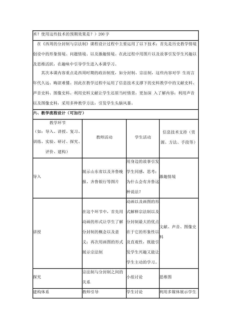 高中历史 第1课 夏商制度与西周封建教案4 岳麓版必修1-岳麓版高一必修1历史教案_第2页