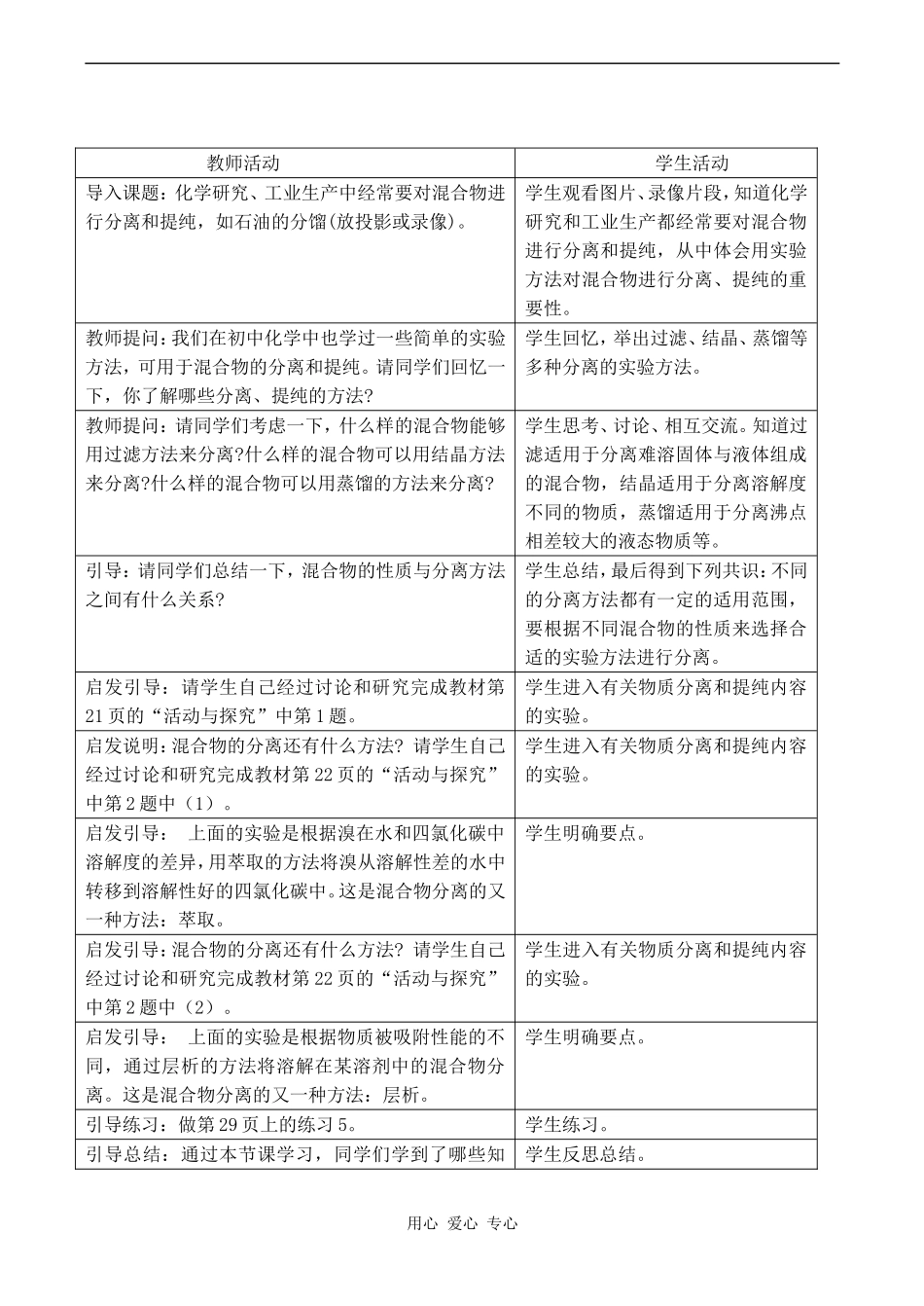 高中化学研究物质的实验方法 (1)苏教版必修一_第2页
