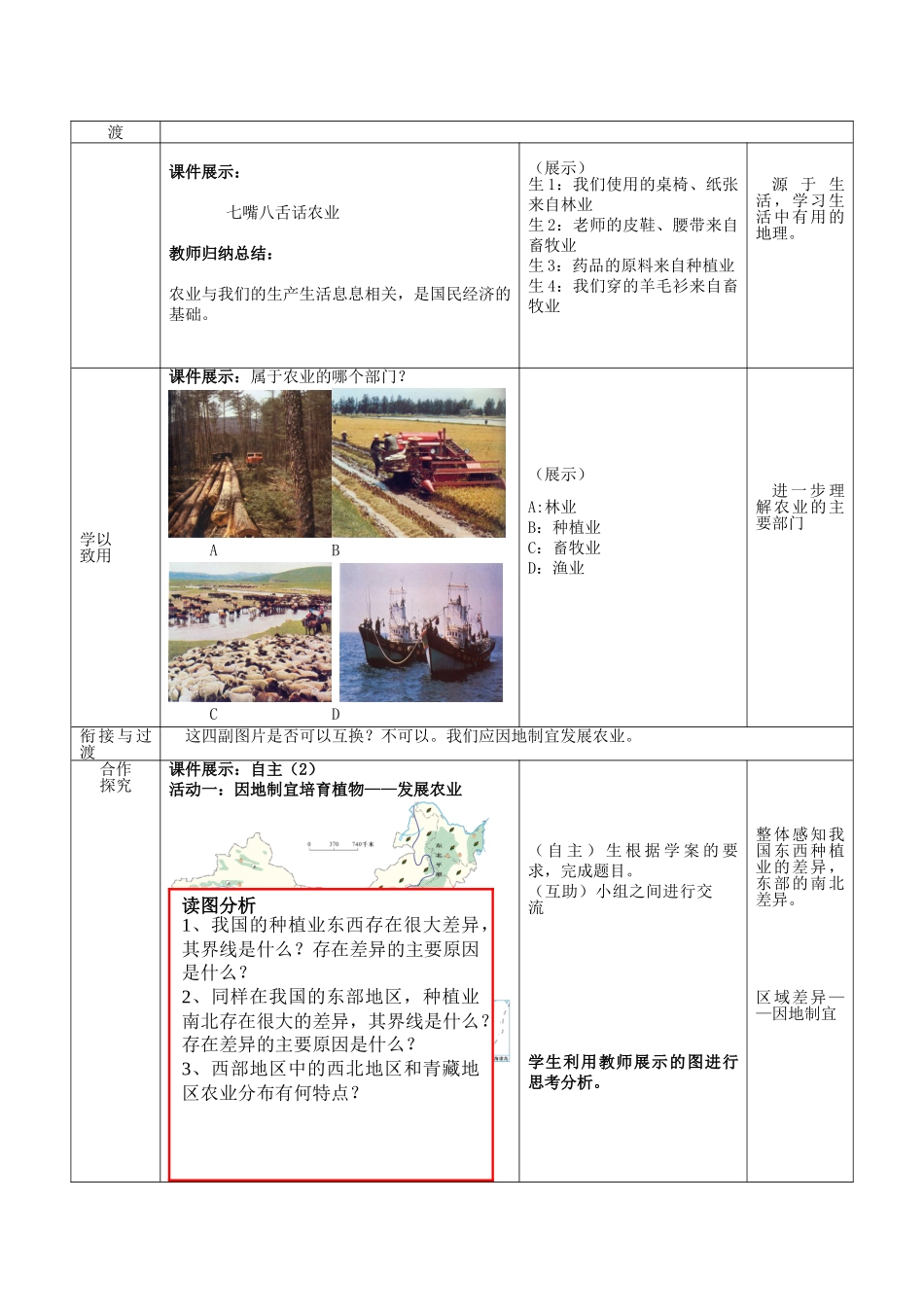 八年级地理上册 第4章第1节 因地制宜发展农业（第1课时）教案（1）（新版）商务星球版_第3页