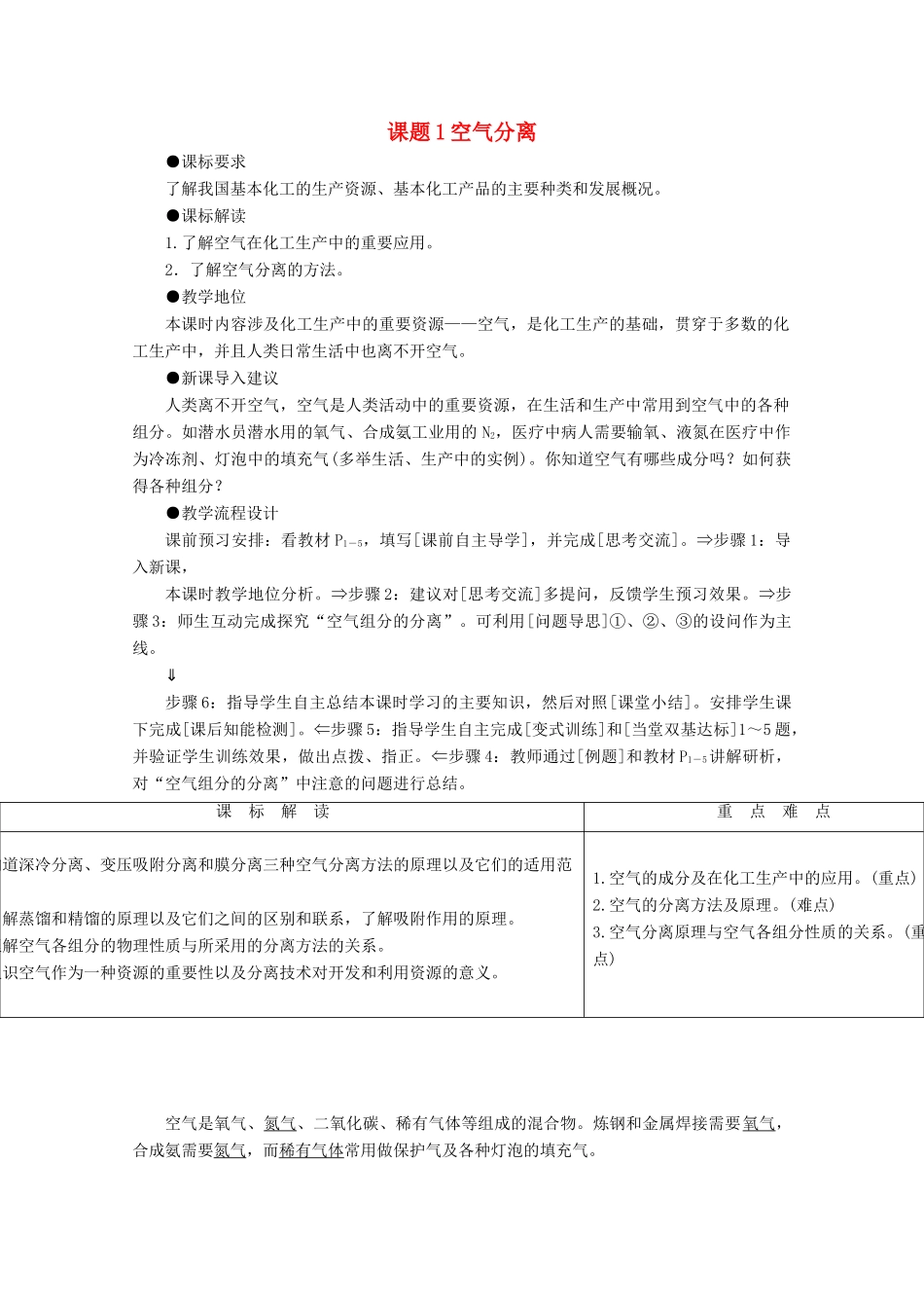 高中化学 主题1 空气资源 氨的合成 课题1 空气的分离教案 鲁科版选修2-鲁科版高二选修2化学教案_第1页