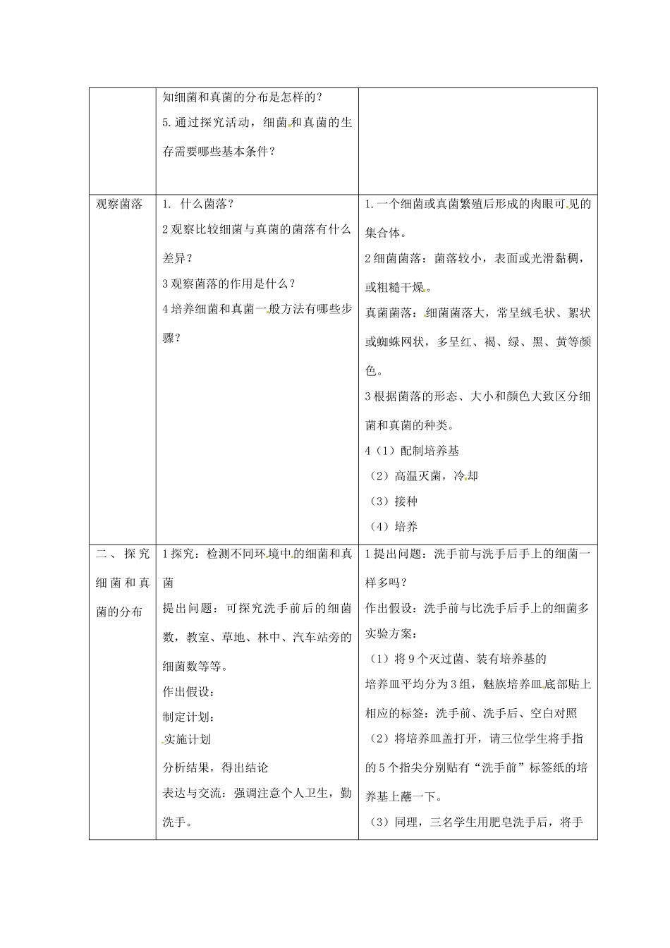 湖南省长沙市长郡芙蓉中学八年级生物上册《5.4.1 细菌和真菌的分布》教案 （新版）新人教版_第2页
