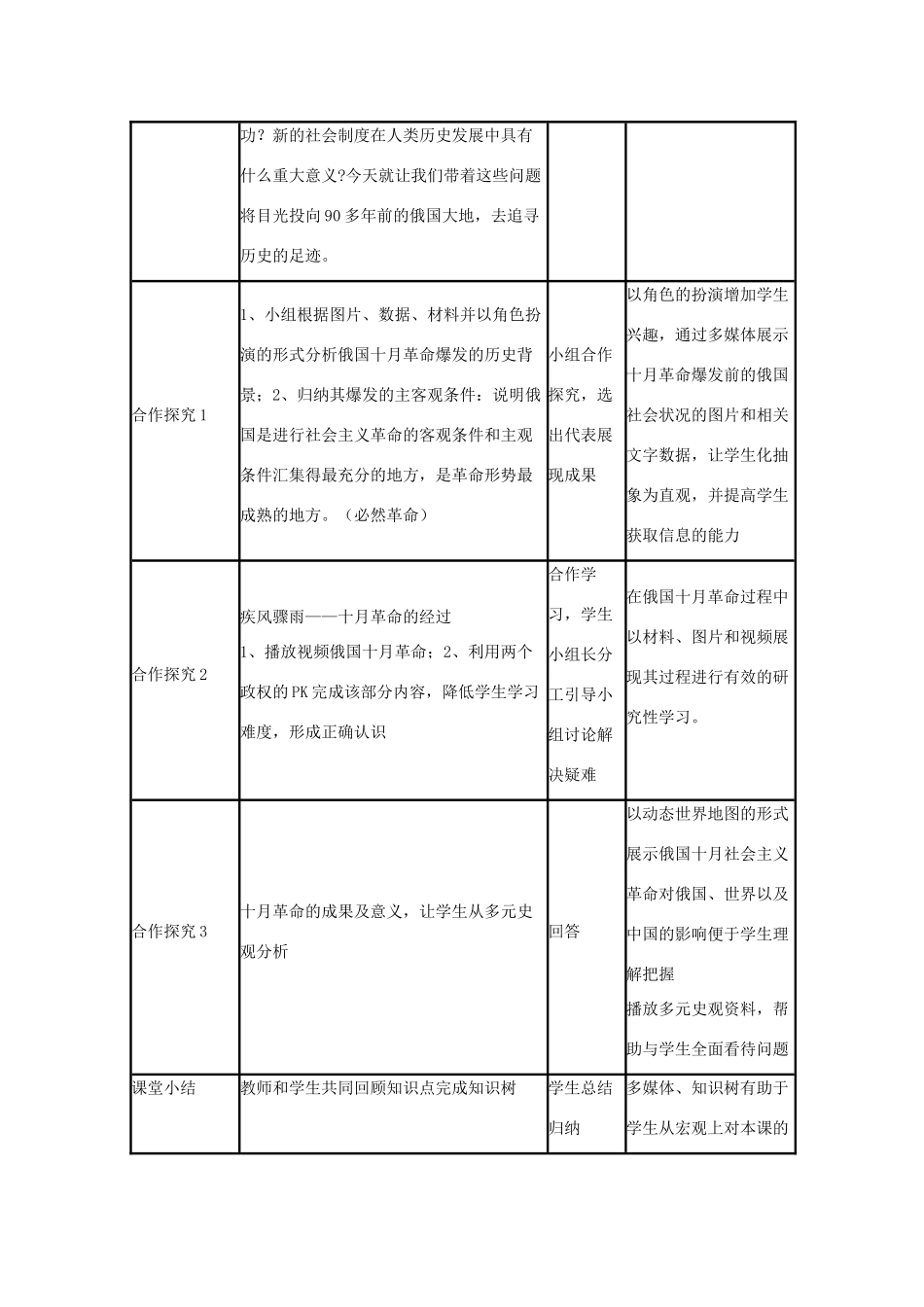 高中历史 第19课 俄国十月社会主义革命教案8 岳麓版必修1-岳麓版高一必修1历史教案_第3页