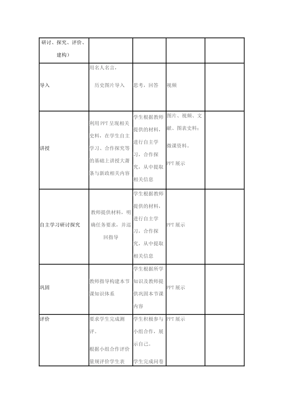 高中历史 第15课 大萧条与罗斯福新政教案46 岳麓版必修2-岳麓版高一必修2历史教案_第3页